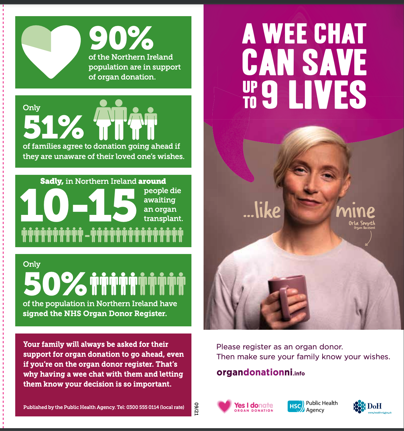A Wee Chat Can Save Up To 9 Lives