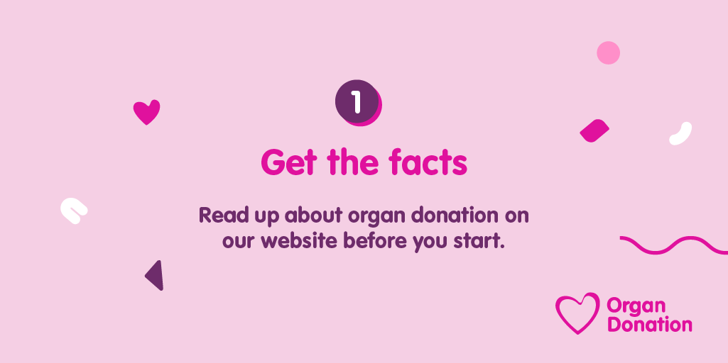 Get the facts