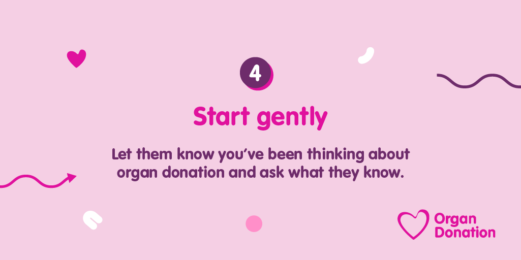 Start gently