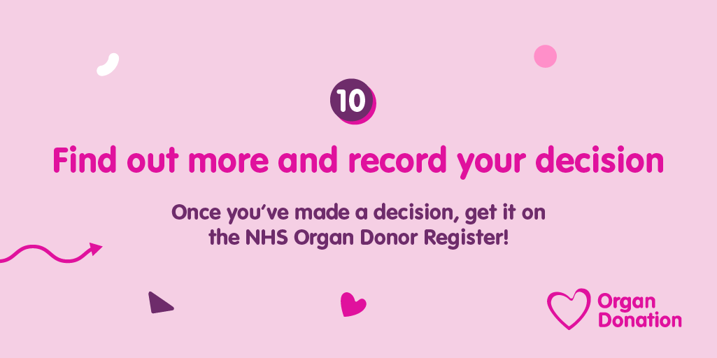 Find out more and record your decision